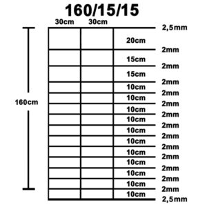 vidaXL Fårstängsel galvaniserat stål 50x1,6 m silver - Bild 2