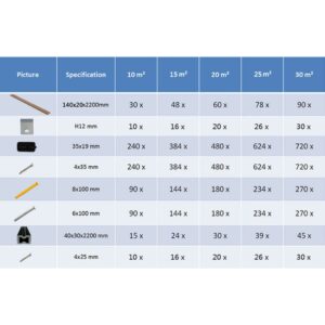 vidaXL WPC massiva golvplattor med tillbehör 30 m² 2,2 m teak - Bild 10