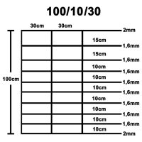 vidaXL Fårstängsel galvaniserat stål 50x1 m silver - Bild 5