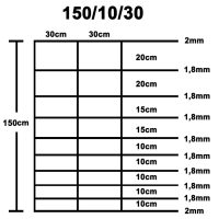 vidaXL Fårstängsel galvaniserat stål 50x1,5 m silver - Bild 5