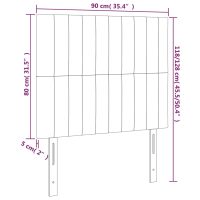 vidaXL Huvudgavlar 2 st mörkblå 90x5x78/88 cm sammet - Bild 8